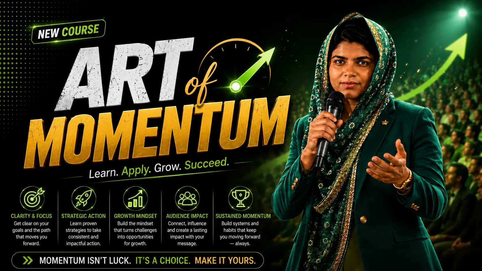 Art of Momentum